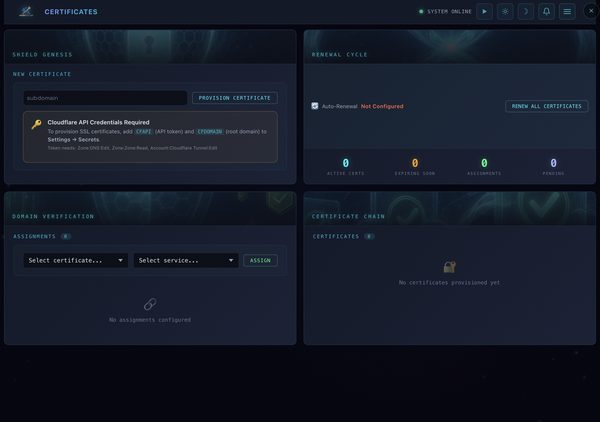 SSL Certificates - Dark Theme