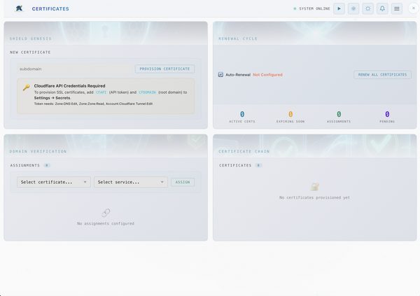 SSL Certificates - Light Theme