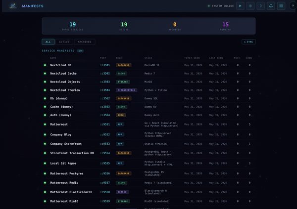 Service Manifests - Dark Theme