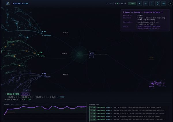 Neural Core - Dark Theme
