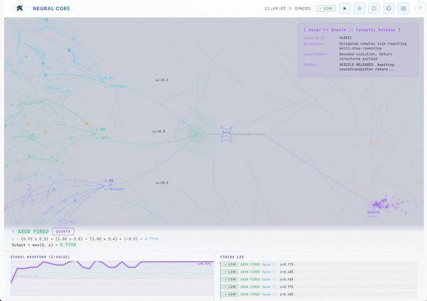 Neural Core - Light Theme