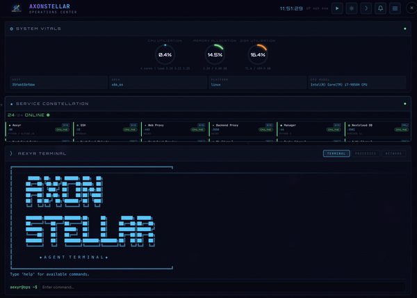 Ops Center - Dark Theme