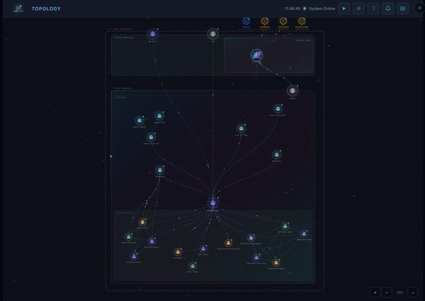Network Topology - Dark Theme