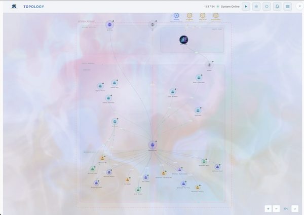 Network Topology - Light Theme