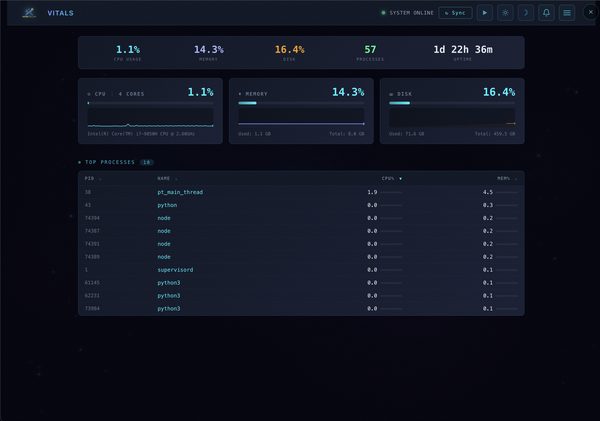 System Vitals - Dark Theme