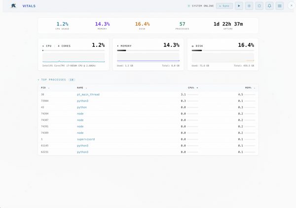System Vitals - Light Theme